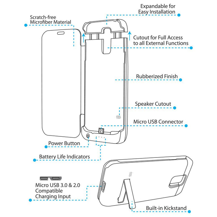 NAZTECH 3200mA Battery Power Case Flip Style for Samsung Galaxy S5 - Black - 12884