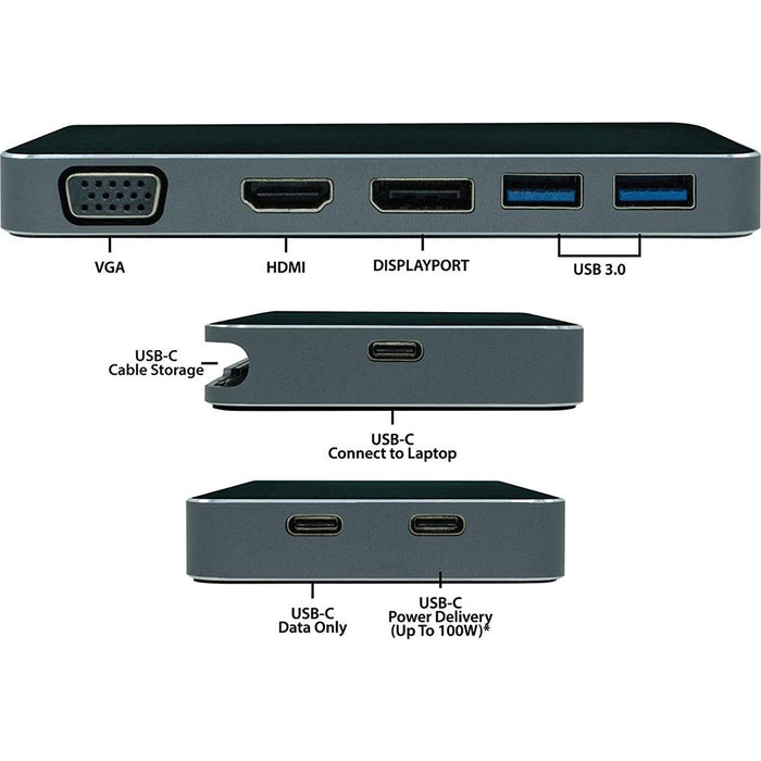 Visiontek USB C Dock with up to 100W PD