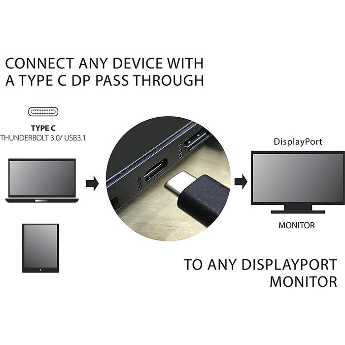 Visiontek USB 3.1 Type C to DisplayPort