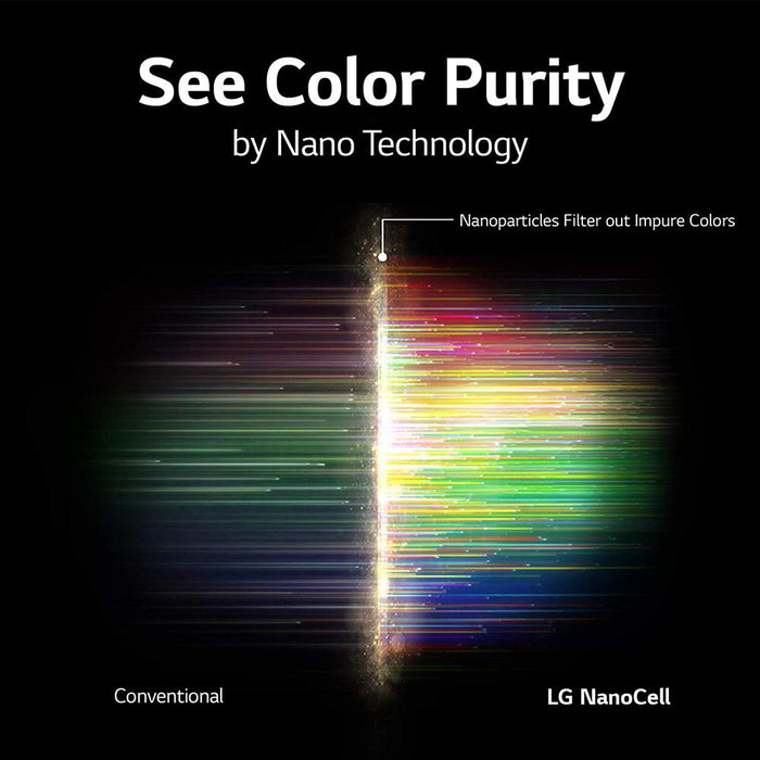 LG 55NANO85UNA 55" Nano 8 Series Class 4K Smart UHD NanoCell TV w/ AI ThinQ (2020)