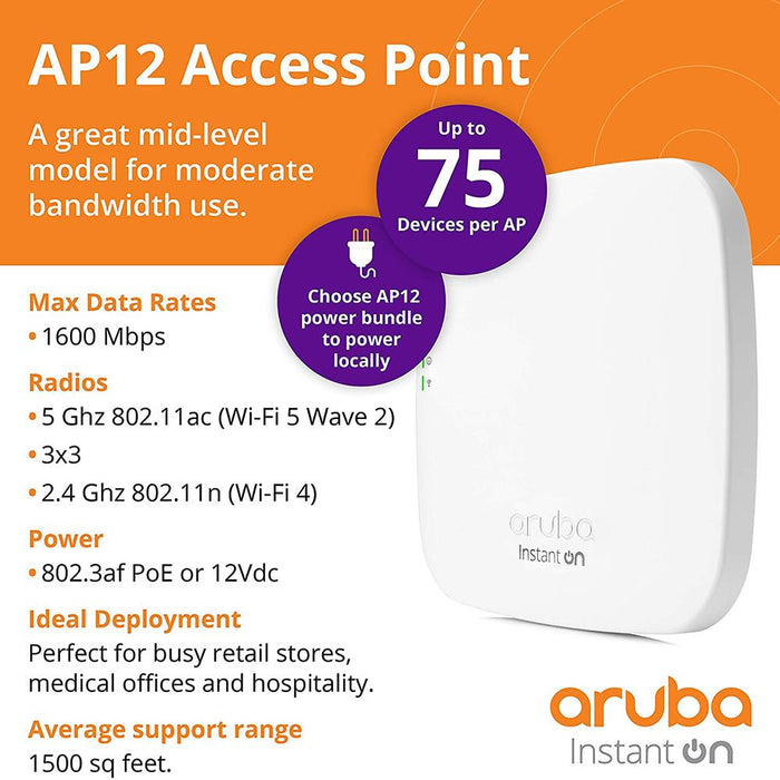 HPE ARUBA Aruba Instant On AP12 (US) Bun