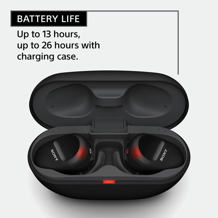 Sony Sport Truly Wireless Noise Canceling Earbud Headphones (Black) - Open Box
