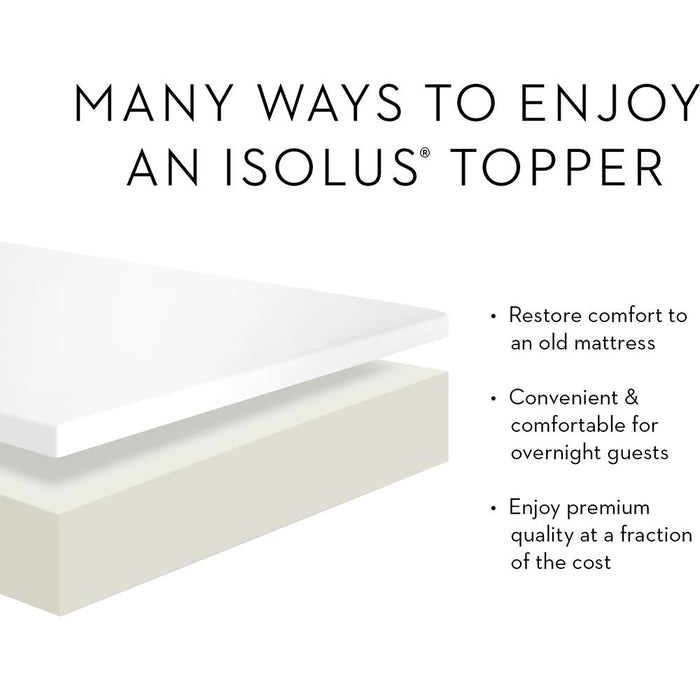 Malouf CarbonCool LT + OmniPhase Mattress Topper Full