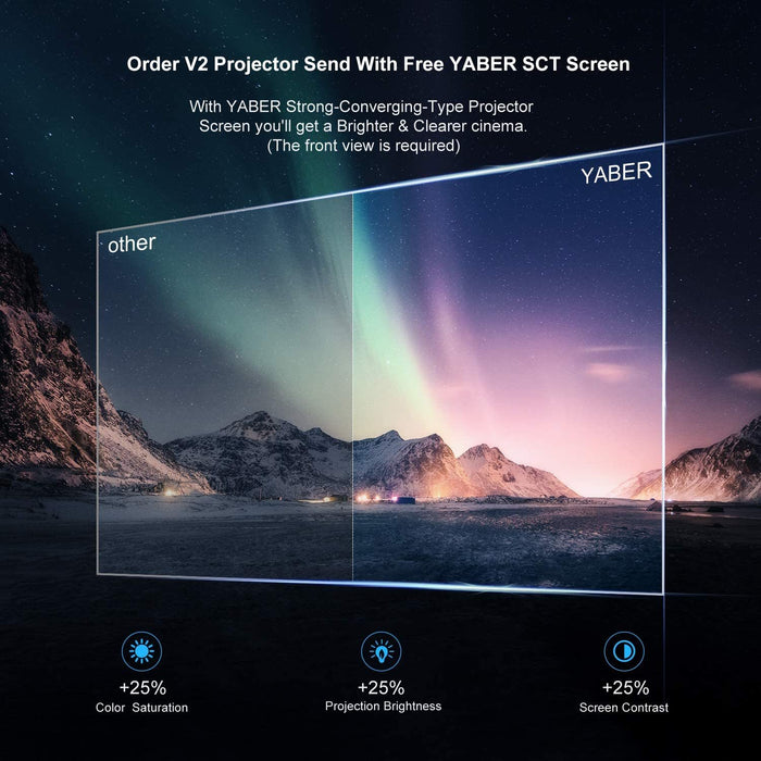 Yaber V2 Full HD 1080p WiFi Mini Projector with 200" Display