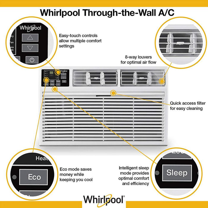 WPTAC 8000 BTU Through the Wall Air Conditioner Heat/Cool