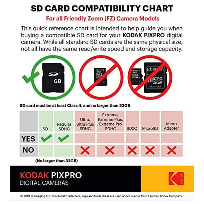 Kodak PIXPRO FZ152 16.2 Megapixel Compact Camera, Black w/ Deco Accessory Bundle