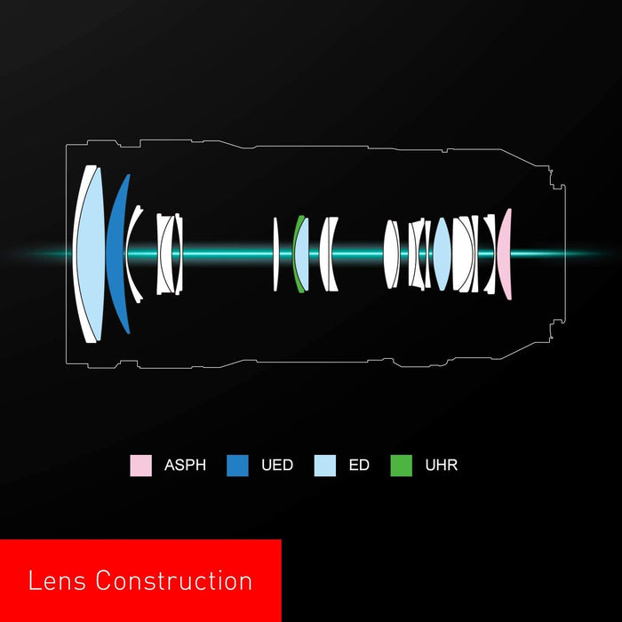 Panasonic 70-200mm F4 O.I.S. LUMIX S PRO Lens For L-Mount Mirrorless Cameras S-R70200