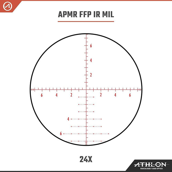 Athlon Optics Argos BTR GEN2 6-24X50 First Focal Plane Riflescopes APMR FFP IR MIL