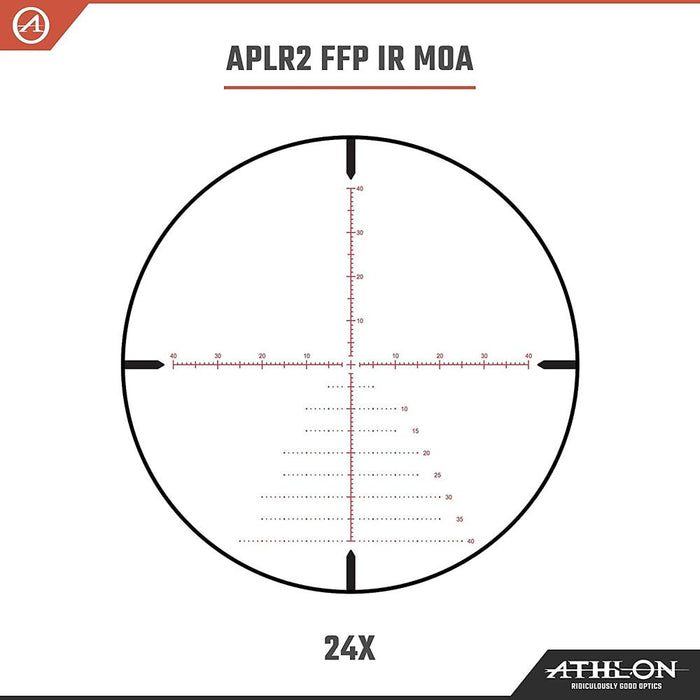 Athlon Optics Argos BTR GEN2 6-24X50 Riflescopes APLR2 FFP IR MOA + Warranty Kit