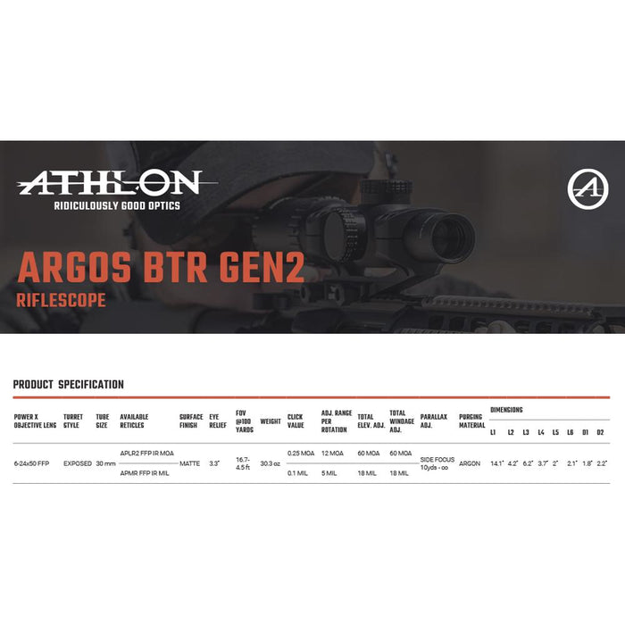 Athlon Optics Argos BTR GEN2 6-24X50 Riflescopes APMR FFP IR MIL + Warranty Kit