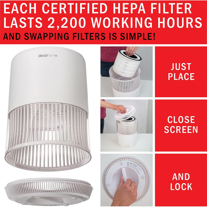 Deco Home HEPA 13 Air Filters for AIRHEP13W Air Purifier, 2200 Hour Lifespan - Open Box