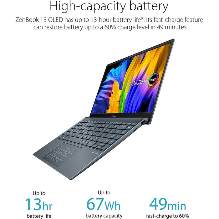 Asus ZenBook 13.3" Ultra-Slim Intel i7-1165G7 8/512 SSD Laptop + Backpack Bundle