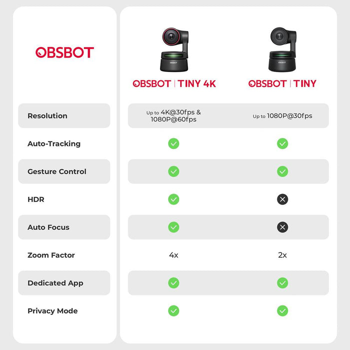OBSBOT Tiny4K AI-Powered PTZ 4K Webcam w/ Video Conferencing Light Kit