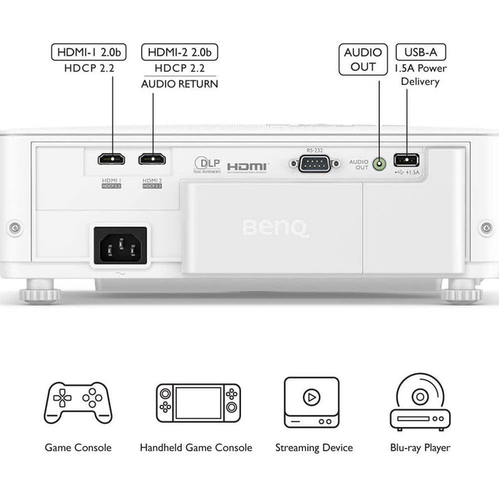 BenQ TK700STi 4K HDR, 60Hz Gaming Projector Renewed w/ Premium 2-Year Protection Plan