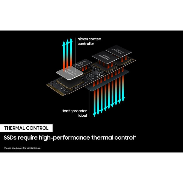 Samsung 980 PRO PCIe 4.0 NVMe SSD 2TB - MZ-V8P2T0B/AM