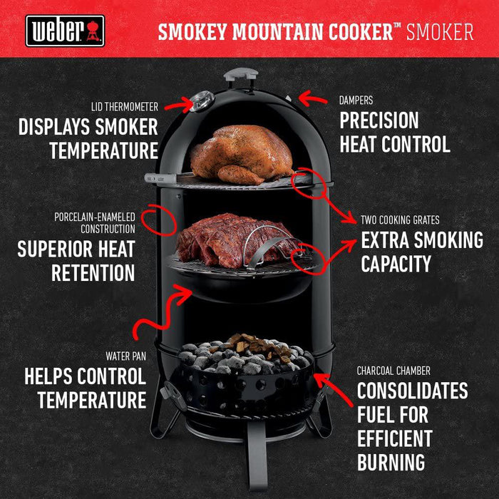 Weber Smokey Mountain Cooker Smoker 22" w/ BBQ Tool Set + Oven Mitts