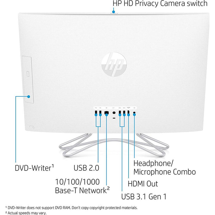 HP-Consumer Remarketing REFURB TS 23.8 RYZ5 8G 1T 256G