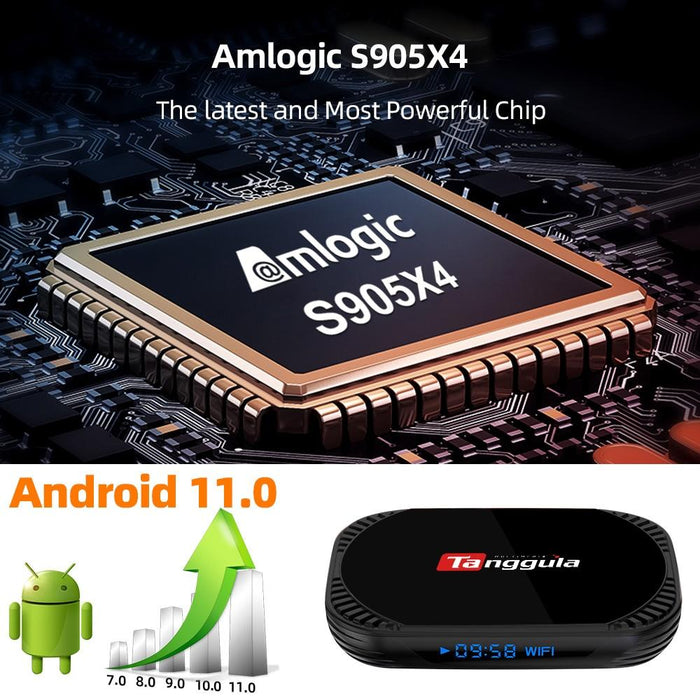 Tanggula X5 Android 11 IPTV Box with Remote, 128GB