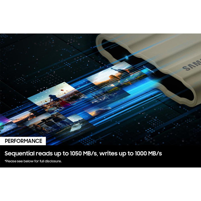 Samsung T7 Shield Portable SSD 1TB, Beige (2022) w/ 32GB Card + Cleaning Cloth