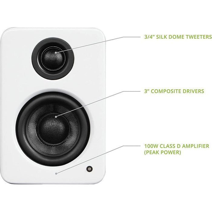 Kanto YU2MW Powered Desktop Speakers Pure - Matte White/Blanc - Refurbished