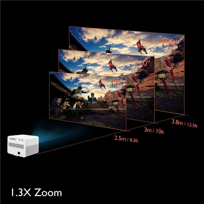 BenQ X3000i True 4K HDR 4LED Immersive Open World Gaming Projector - Refurbished