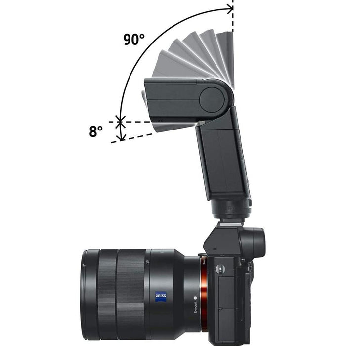 Sony HVL-F32M MI (Multi-interface shoe) Premium Compact Digital Camera Flash