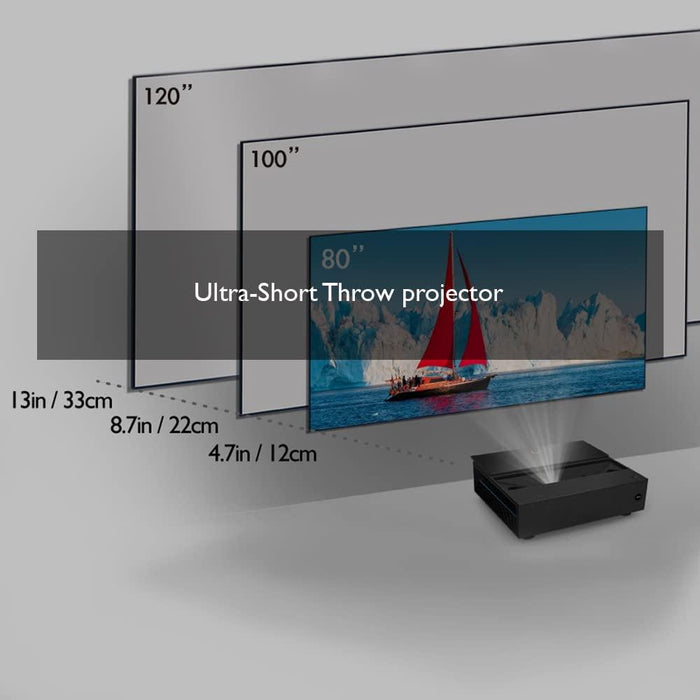 BenQ V7050i 4K Ultra Short Throw Laser Smart TV Projector - Refurbished