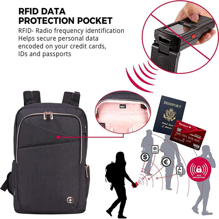 Swissdigital SD1006M-01 Katy Rose Women's Massaging Backpack with Laptop Pocket, USB
