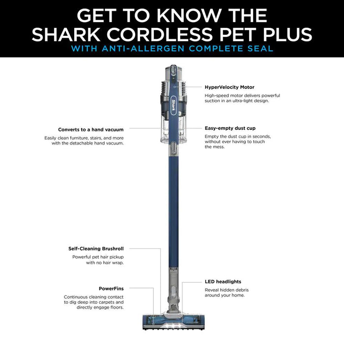 Shark Cordless Pet Plus Vacuum with Anti-Allergen Seal Renewed + 2 Year Warranty
