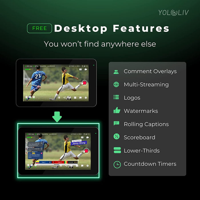 YoloLiv YoloBox Mini Portable Multi-Camera Live Stream Studio/Switch