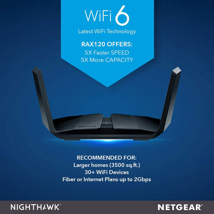 Netgear Nighthawk AX12 12-Stream Wi-Fi 6 Router (RAX120) AX6000 Wireless Speed, Open Box