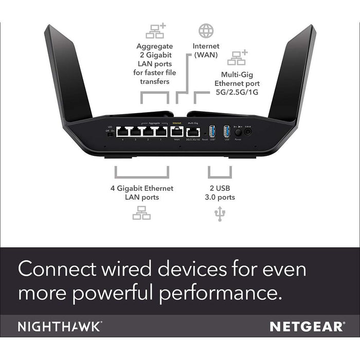 Netgear Nighthawk AX12 12-Stream Wi-Fi 6 Router (RAX120) AX6000 Wireless Speed, Open Box