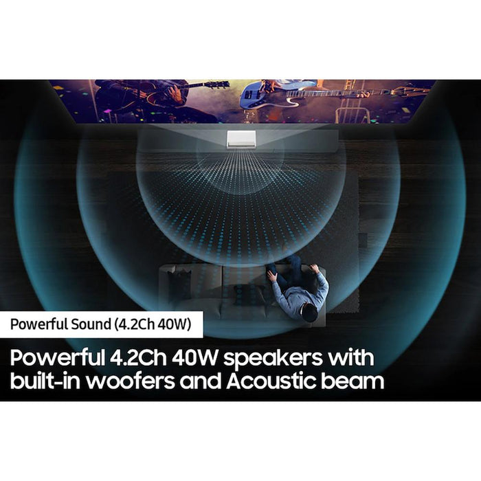 Samsung 130" The Premiere 4K Triple Laser Projector Renewed with 2 Year Warranty