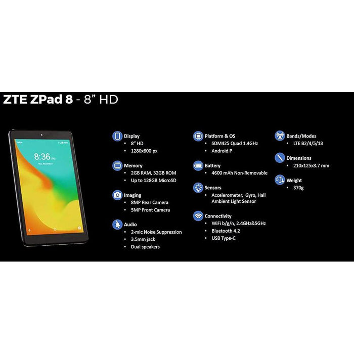 ZTE Zpad 8" Tablet, Factory Unlocked, WiFi, 4G LTE, 2GB/32GB (K83V) - Open Box