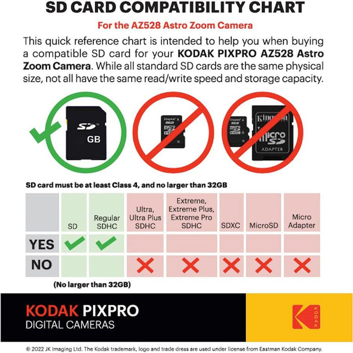 KODAK PIXPRO AZ528 Astro Zoom-Digital Camera 16MP 52X 1080p Wi-Fi