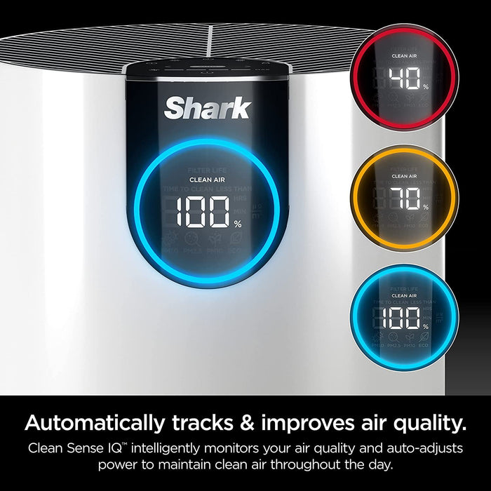 Shark Clean Sense Air Purifier with HEPA Filter (Renewed) + 2 Year Warranty Pack