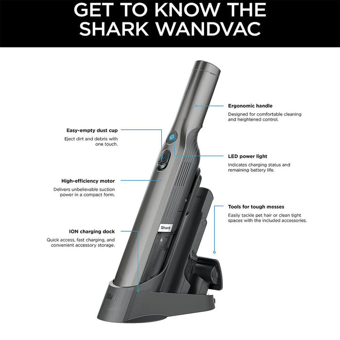 Shark WANDVAC Handheld Vacuum and Charging Dock White Renewed + 3 Year Warranty