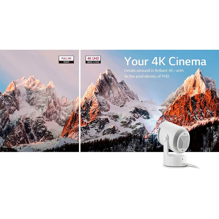 LG CineBeam PU700R 4K UHD Smart Projector with Magic Remote