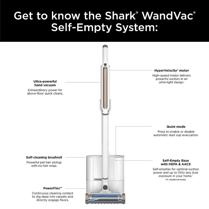 Shark Wandvac Cordless Self-Empty Vacuum System HEPA Charging Base Factory Refurbished