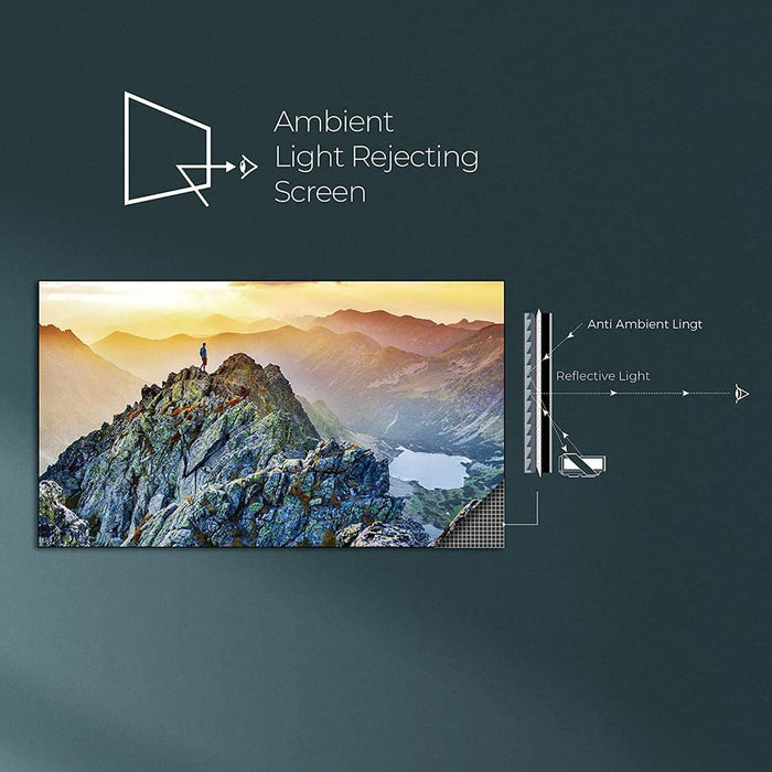 Samsung 130" The Premiere 4K Smart Triple Laser Projector Bundle with F100W ALR Screen