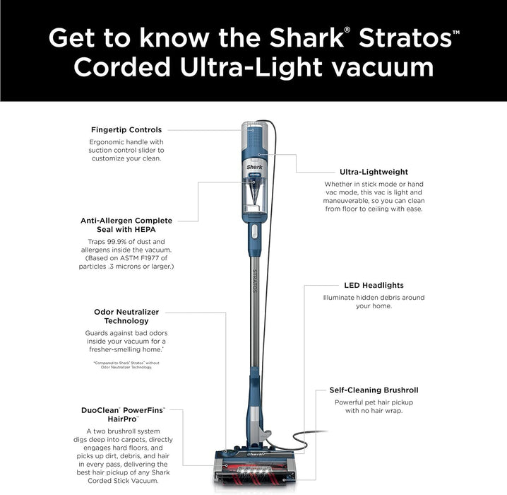 Shark HZ3002 Stratos Ultralight Corded Stick Vacuum w/ DuoClean PowerFins -Refurbished