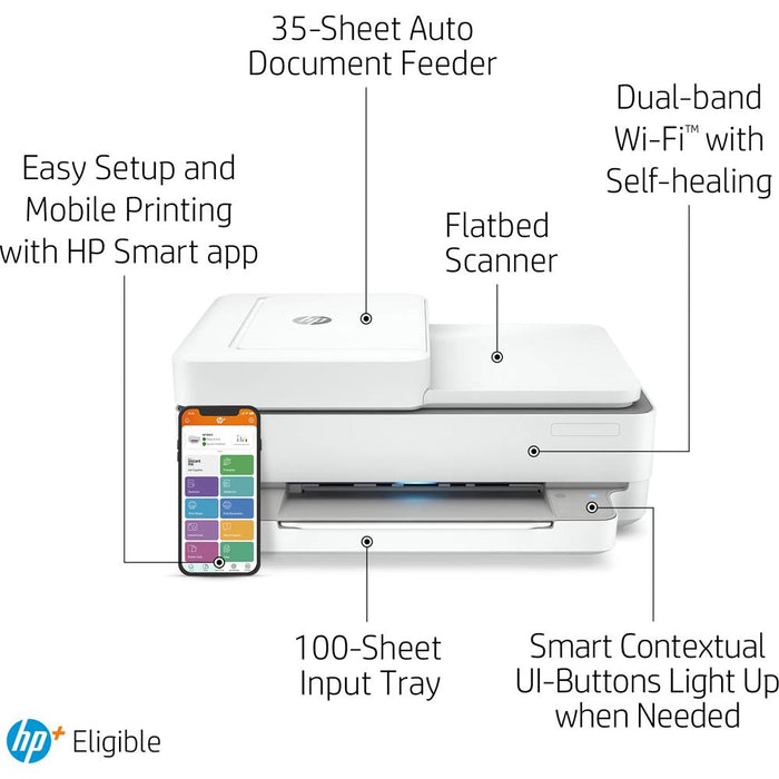 Hewlett Packard ENVY 6455e Inkjet All-in-One Printer, Scanner, Copier (223R1A#B1H)