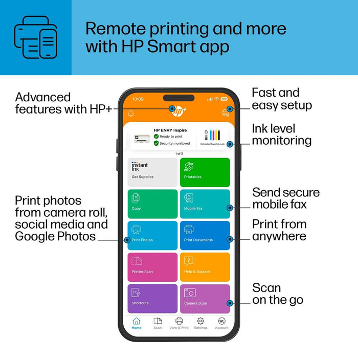 Hewlett Packard ENVY Inspire 7255e All-in-One Printer, Scanner, Copier (1W2Y9A#B1H)