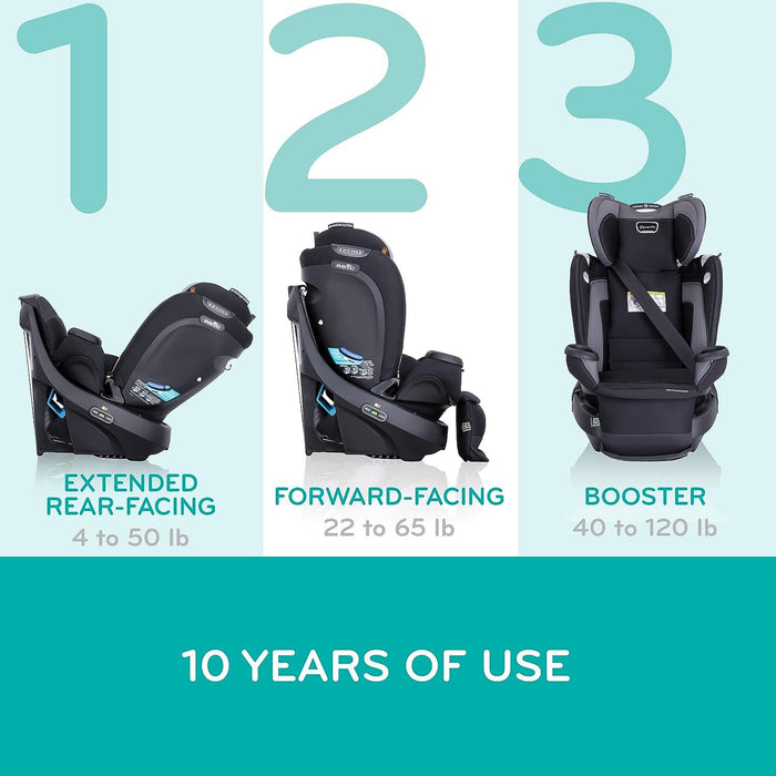 Evenflo Evenflo Revolve360 Extend All-in-One Rotational Car Seat with Quick Clean Cover