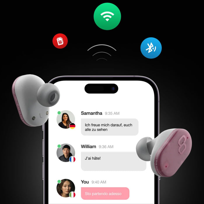 MyManu CLIK Pro Wireless Live Speech Translation Earbuds w/ Text Display Charging Case