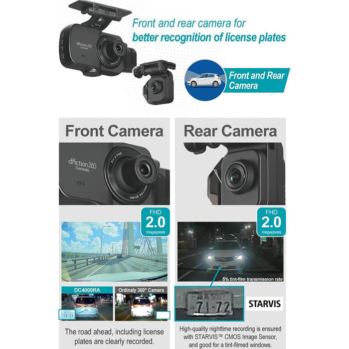 Razo d'Action 360D 3 Channel 360 Degree Dash Cam: FHD Dash Camera w/ Built-in GPS