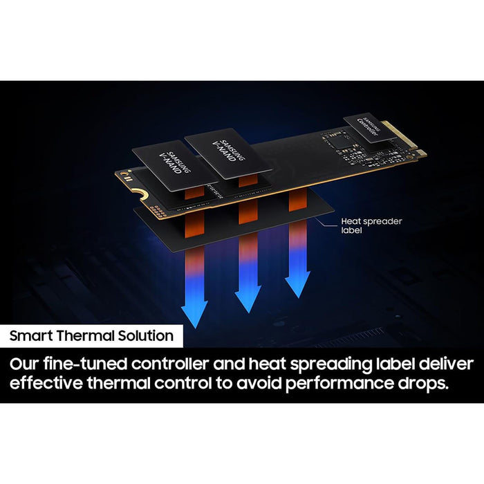 Samsung 990 EVO 5.0 NVMe SSD 2TB: Ultra-Fast 5,000MB/s Read, Efficient - MZ-V9E2T0B/AM